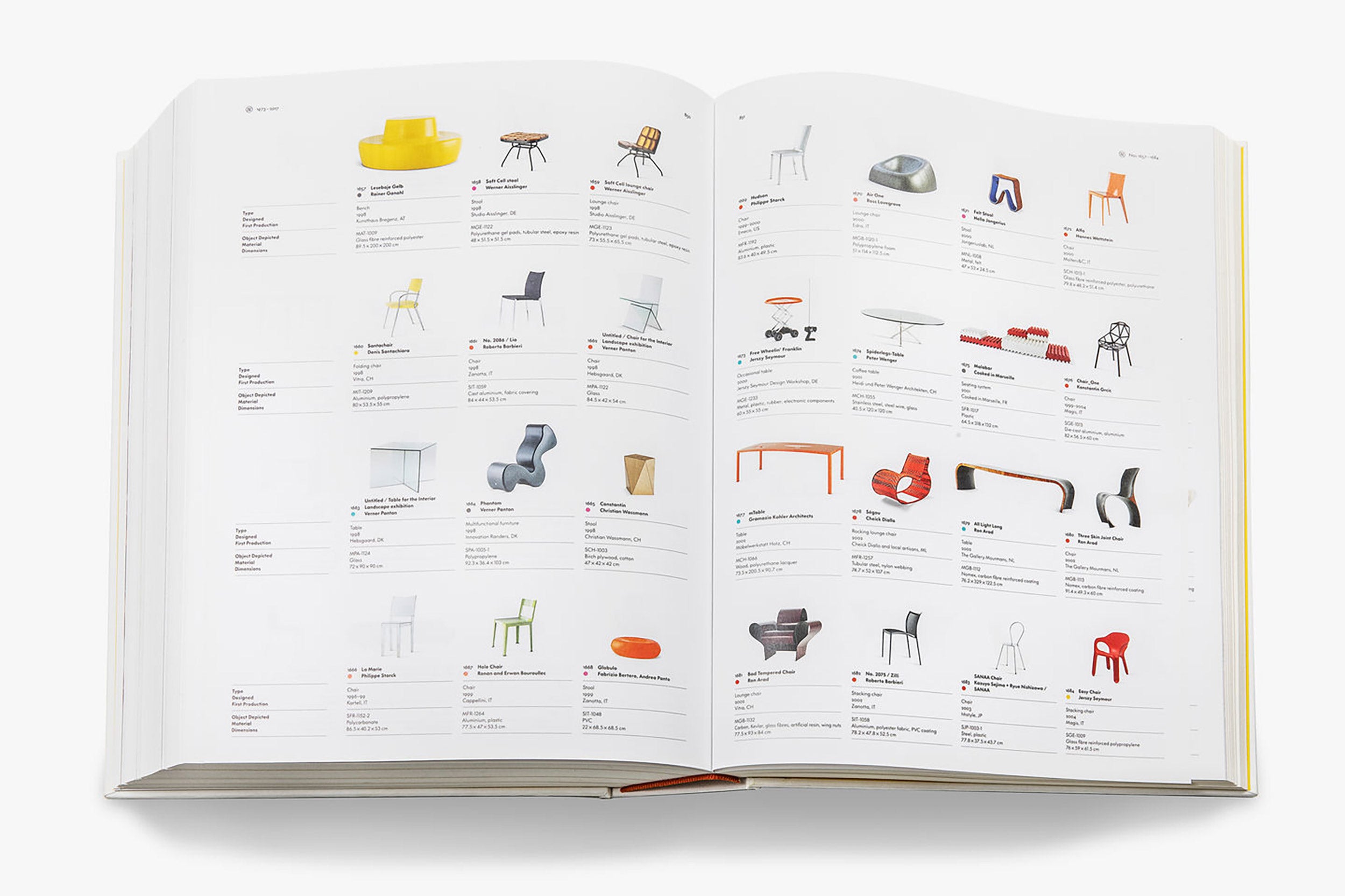 Atlas Of Furniture Design